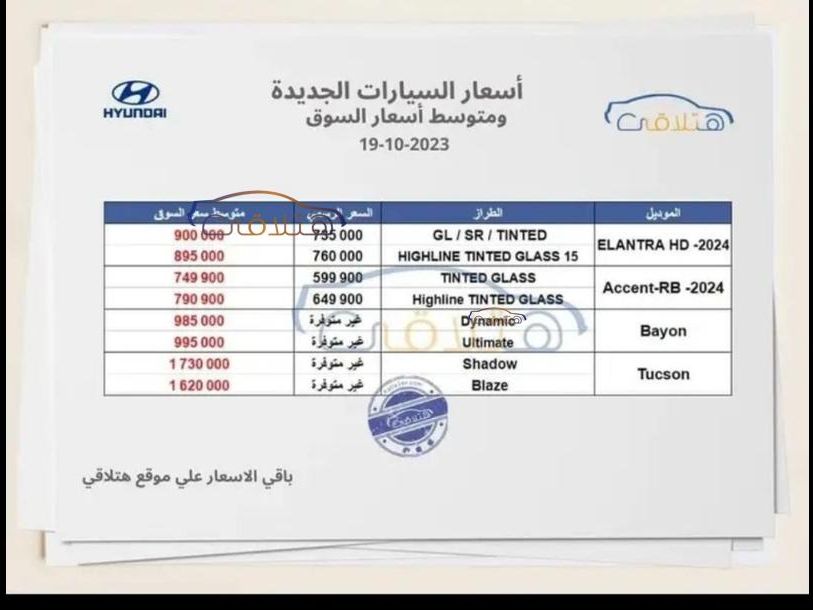 هيونداي إلانترا 2019